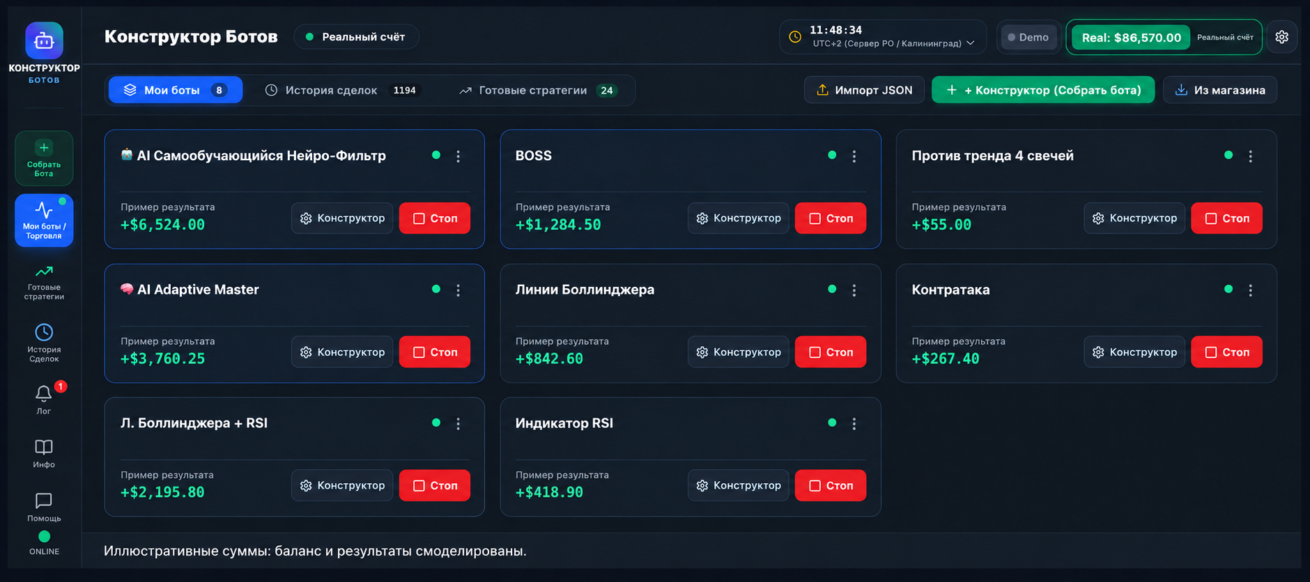 Иллюстрация панели стратегий XTerminal. Показанные суммы смоделированы.